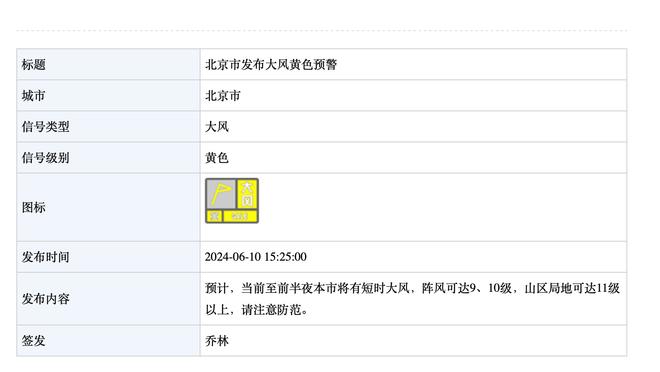 体育图片报：多特可能在冬窗用马伦交换桑乔，但后者需接受降薪